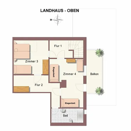 Lindenhof Ahneby